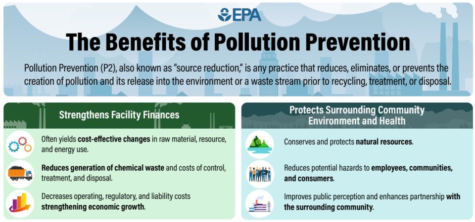 Pollution Prevention (P2) and TRI