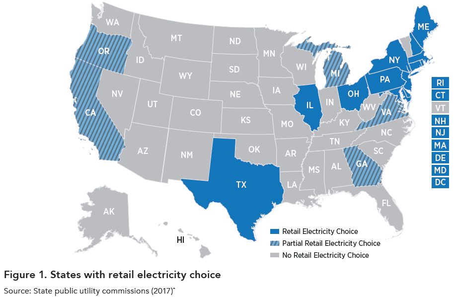 States with retail electricity choice
