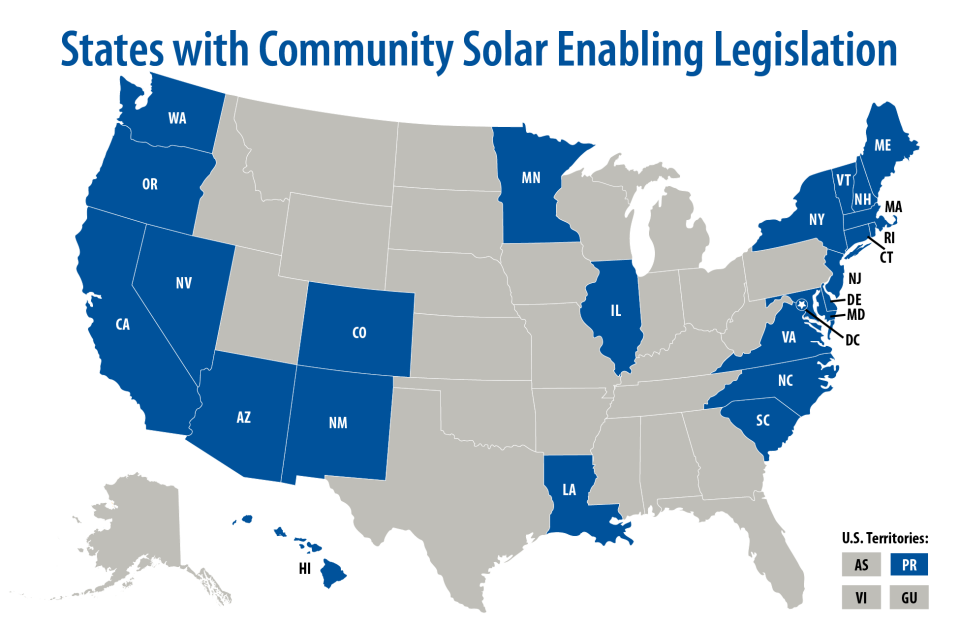 States with Community Solar Enabling Registration