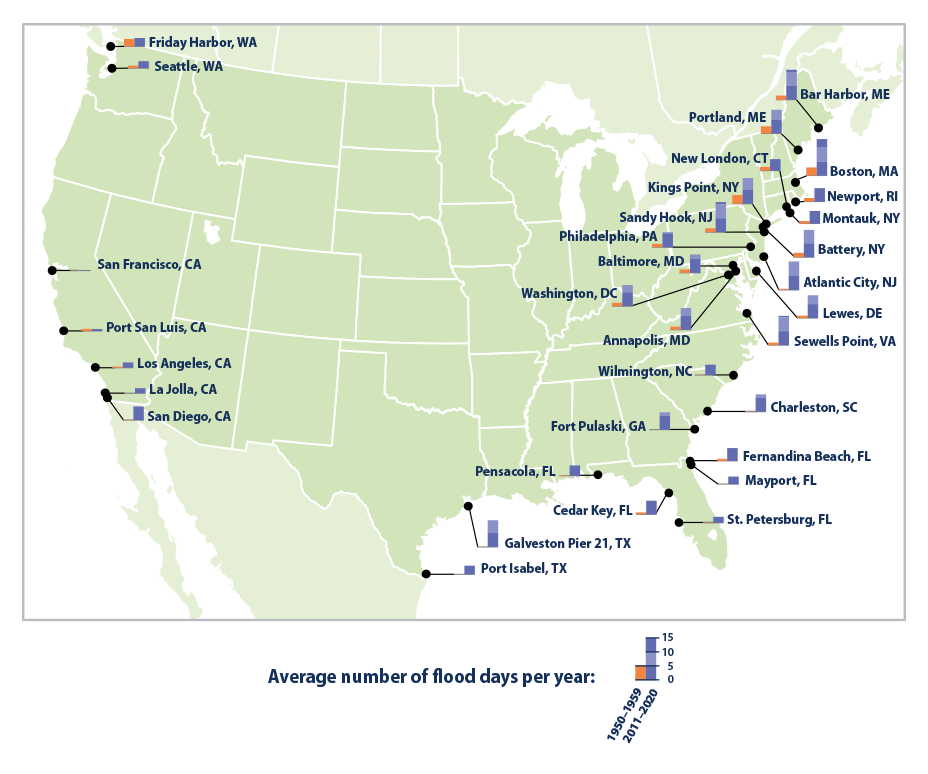 Frequency of Flooding Along U.S. Coasts, 2011-2020 Versus 1950-1959