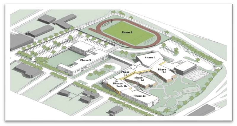 Drawing of Providence Campus Master Plan