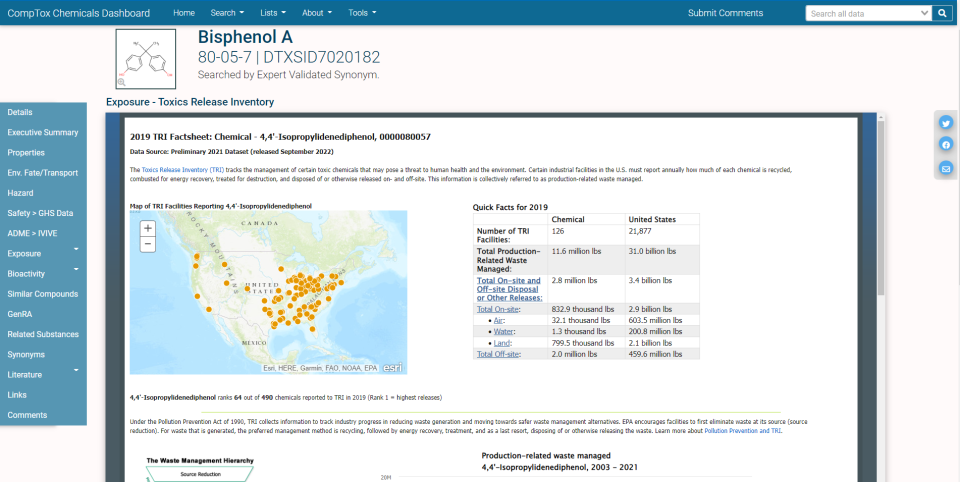 Wikipedia on the CompTox Chemicals Dashboard: Connecting Resources to  Enrich Public Chemical Data