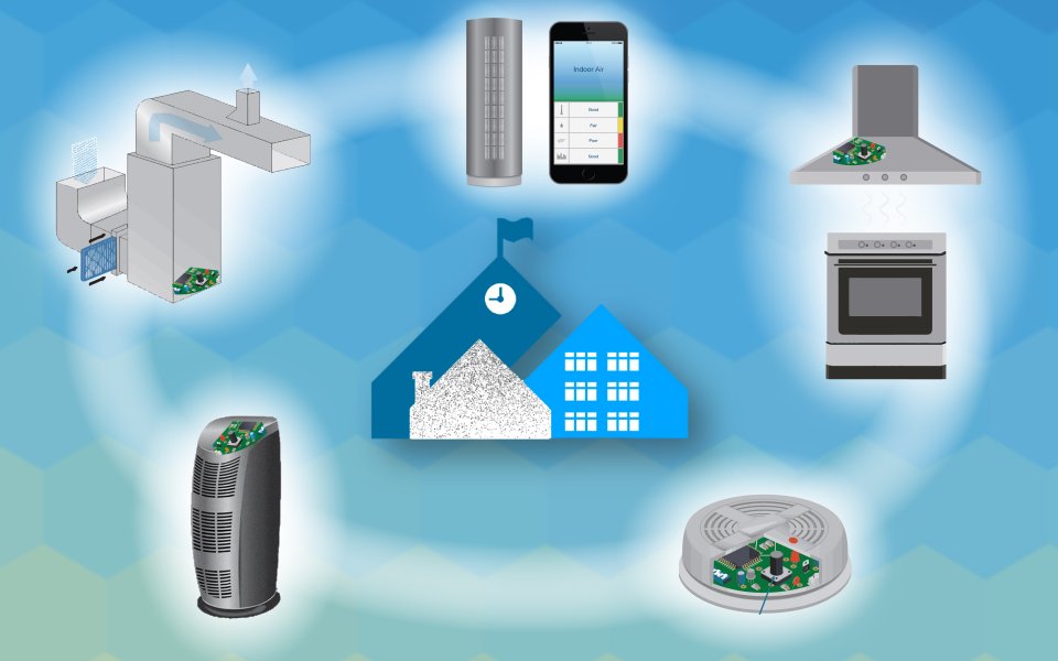 different types of air sensors