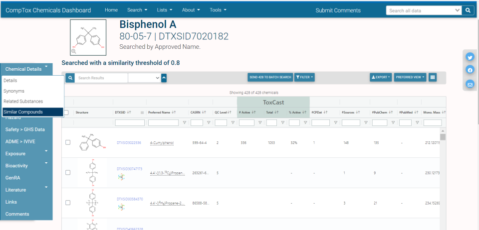 Wikipedia on the CompTox Chemicals Dashboard: Connecting Resources