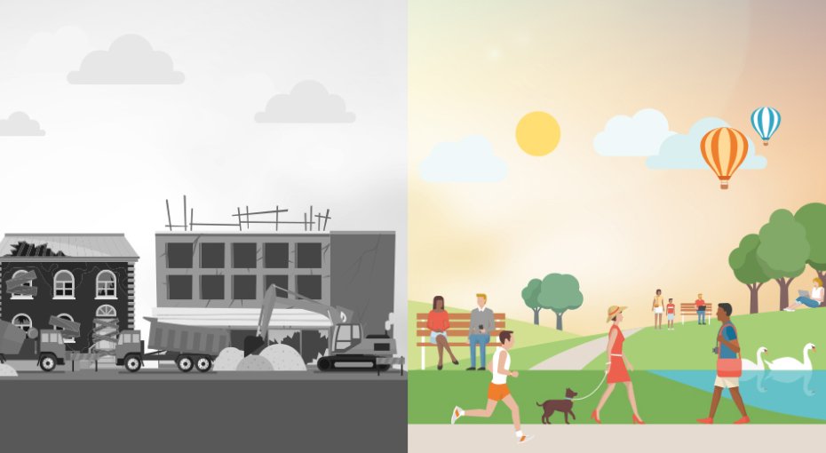 Site Cleanup Program and Brownfields