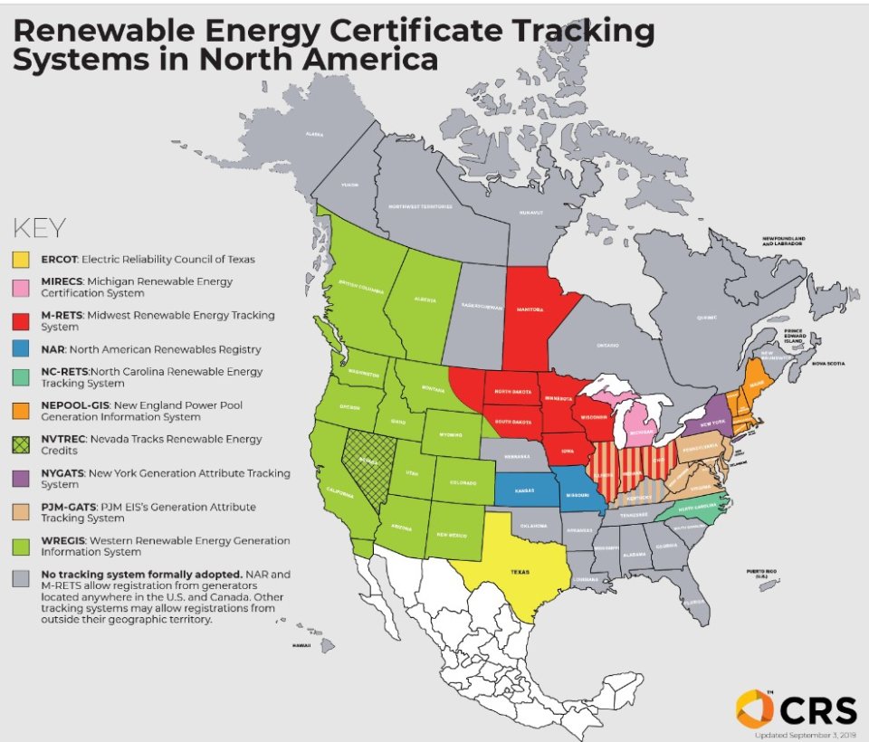 Renewable Energy Tracking Systems | US EPA