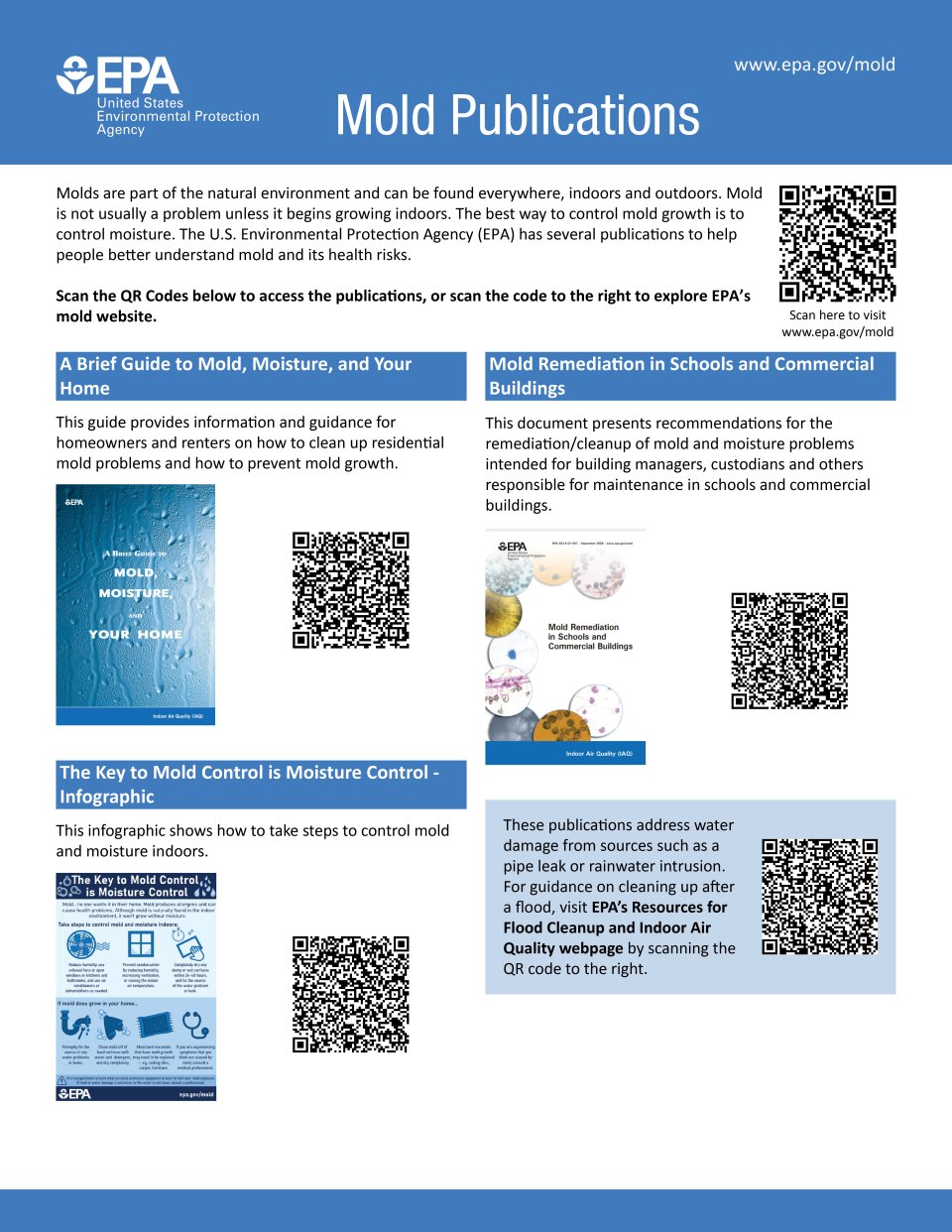 Mold Publications Resource One Pager
