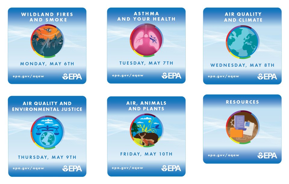 Air Quality Awareness Week Daily Topic Graphics