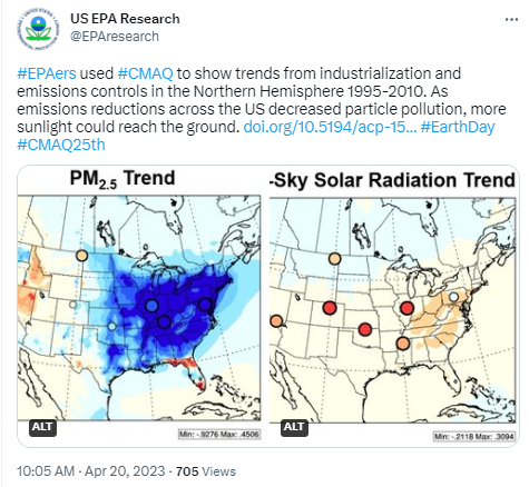 EPA scientists used CMAQ to show trends from industrialization and emissions controls in the Northern Hemisphere 1995-2010. As emissions reductions across the US decreased particle pollution, more sunlight could reach the ground. https://doi.org/10.5194/acp-15-12193-2015 