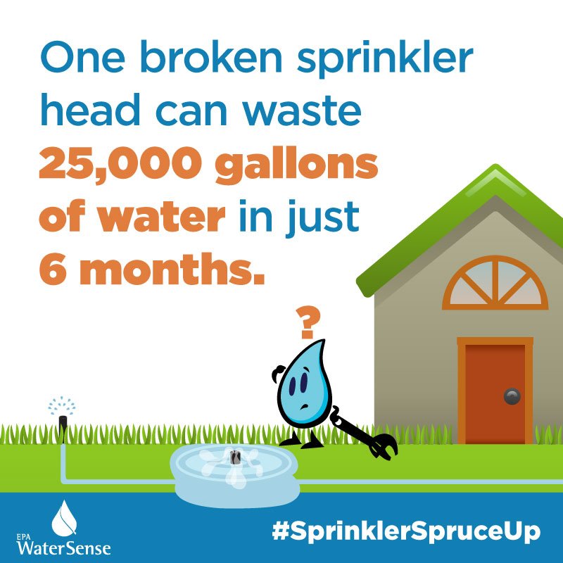 •	A broken or missing sprinkler head could waste as much as 25,000 gallons of water over a six-month irrigation season.