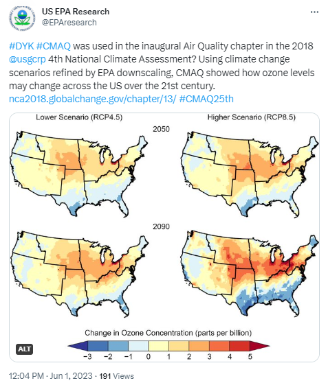 CMAQ was used in the inaugural Air Quality chapter in the 2018  @usgcrp  4th National Climate Assessment. Using climate change scenarios refined by EPA downscaling, CMAQ showed how ozone levels may change across the US over the 21st century. https://nca2018.globalchange.gov/chapter/13/