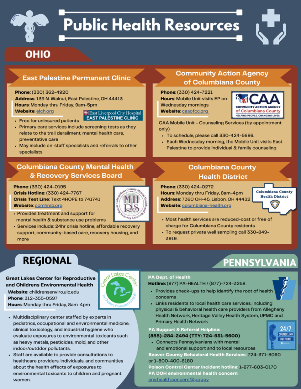 Graphic of Health Resources Clinic Phone: (330) 362-4920 M-F, 9-5pm,139 N. Walnut, elch.org Free for uninsured patients Primary care services as they relate to the trail derailment, mental health care, preventative care (330) 424-7221 Hours: Mobile Unit visits EP on Wednesday mornings caaofcc.org