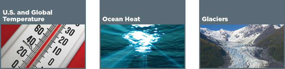 Temperature, Ocean Heat and Glacier thumbnails