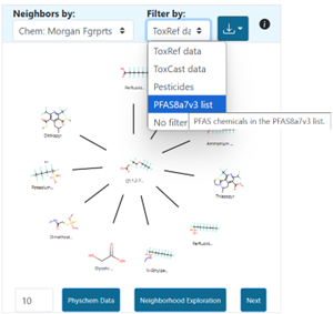 Figures 2 and 3: implementation of PFAS filter for {[1,1,2-Trifluoro-2-(heptafluoropropoxy)ethyl]sulfanyl}acetic acid