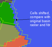 Cells shifted and compared with original catchment and flow direction rasters