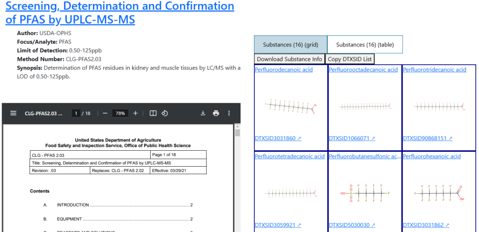 AMOS button functions