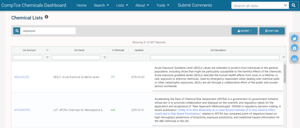 Chemical list search results for exposure
