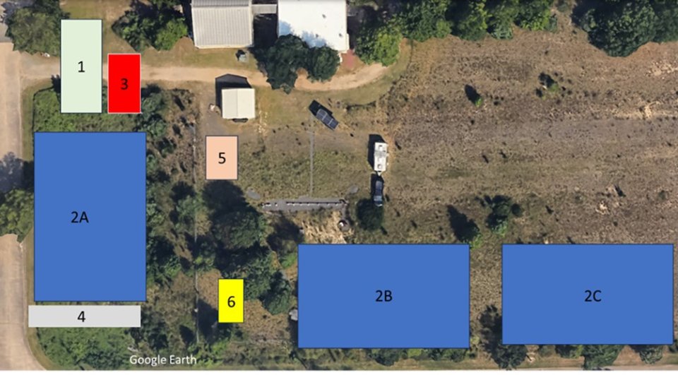 Aerial view of the Lead Service Line Identification Test Bed, with six different sections for testing different performance aspects of detection technologies.