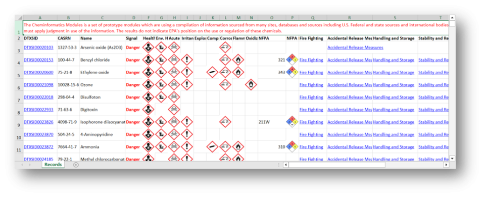 Safety module excel report