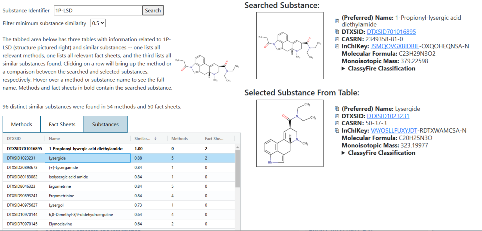 AMOS similar structure search substance display