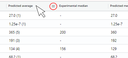 There is a ☰ menu icon at the top of most table columns.