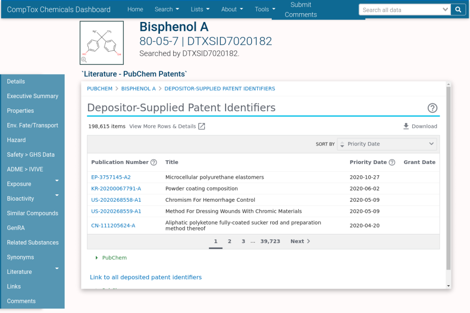 PubChem Patents