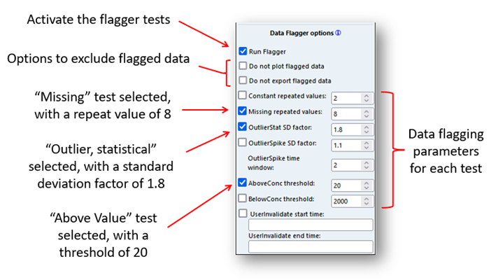 Retigo data flagger options