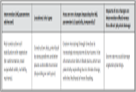 Thumbnail image of Table 3
