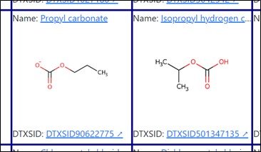 Chemical Database tile view 