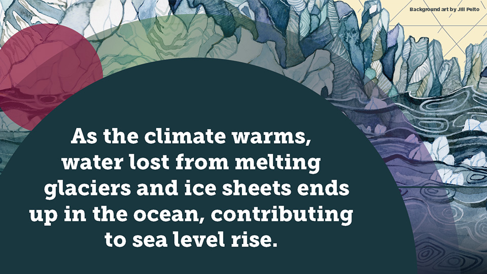 Background art from EPA’s 2024 report, with a drawing that provides an abstract representation of the edge of a glacier or ice sheet, with chunks of ice that have broken off and are floating in a rough ocean with waves. Words in the foreground say, “As the climate warms, water lost from melting glaciers and ice sheets ends up in the ocean, contributing to sea level rise.”