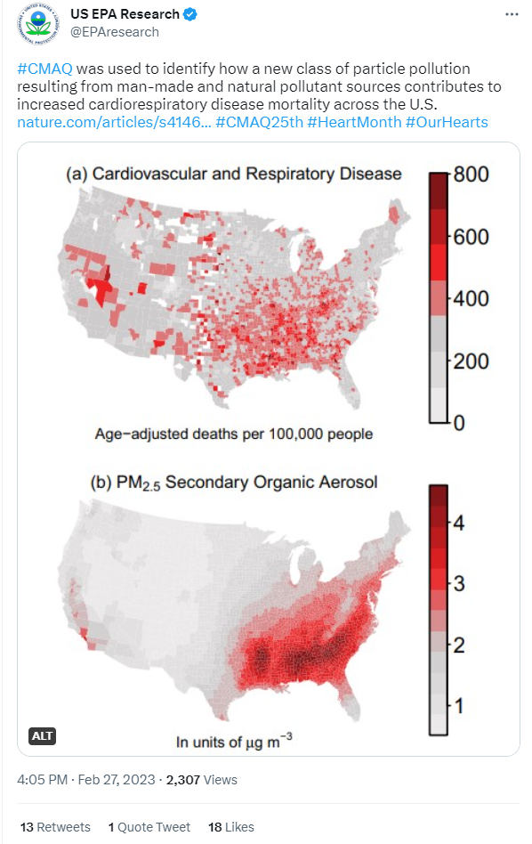#CMAQ was used to identify how a new class of particle pollution resulting from manmade and natural pollutant sources contributes to increased cardiorespiratory disease mortality across the U.S. https://nature.com/articles/s41467-021-27484-1 #CMAQ25th #HeartMonth #OurHearts