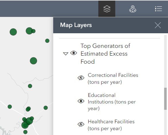 Figure 3: Visibility for Top Generators Group of Layers