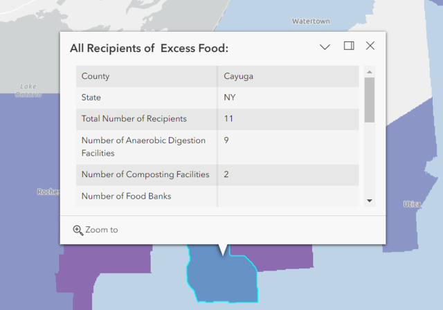 Figure 6: Example of a Pop-Up for All Excess Food Recipients