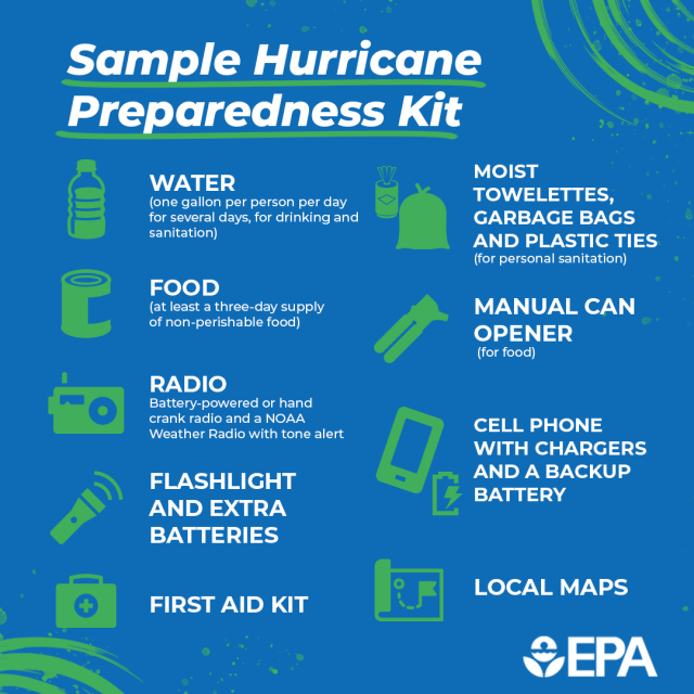 elements of a possible hurricane preparedness kit