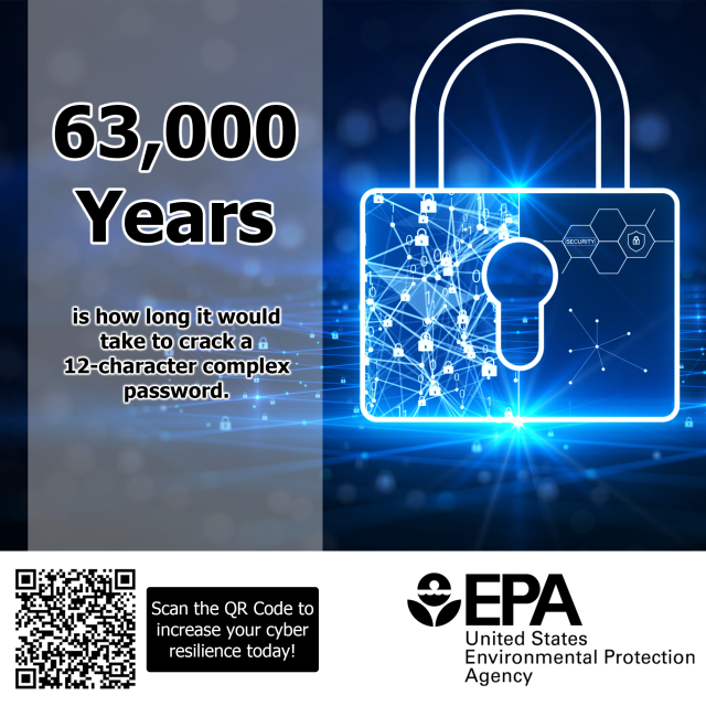 63,000 years is how long it would take to crack a 12-character complex password
