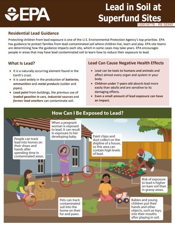 Factsheet explaining lead in soil at superfund sites