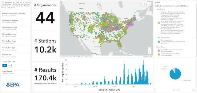 A thumbnail of a data dashboard displaying cyanotoxin monitoring data