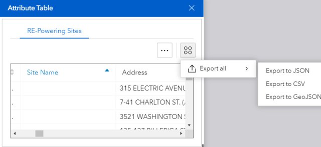 RE-Powering map Attribute table with "Actions" menu opened and "Export All" expanded.