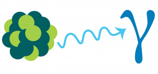 На этом изображении показано ядро, представленное маленькими синими и зелеными кружками, с волнистой линией, выходящей из ядра, представляющей гамма-луч.