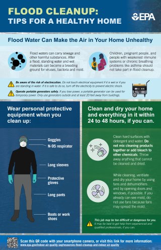 flood cleanup infographic that illustrates tips for cleanup after a flood. Flood Cleanup: Tips for a Healthy Home. Flood Water Can Make the Air in Your Home Unhealthy. Wear personal protective equipment when you clean up. Clean and dry your home and everything in it within 24 to 48 hours, if you can.
