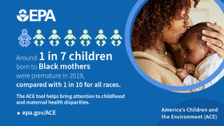 1 in 7 children born to black mothers were born premature in 2019, compared to 1 in 10 for all other races.