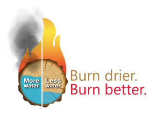 Log graphic showing higher moisture left side with less flame and more smoke then right side which has lower water but better flame and less smoke. Words on the side are: Burn drier. Burn better. 