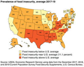 essay on impact of agriculture on environment