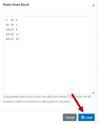 BMDS Online's Paste from Excel window, with Load button highlighted