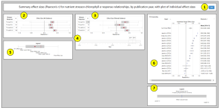 Stream Nutrients Visualization Guide | US EPA