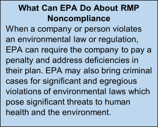 text box about What Can EPA Do About RMP Noncompliance