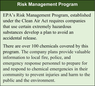 Green Box Risk Management Program