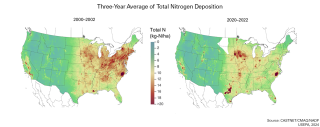 Three-Year Average of Total Nitrogen Deposition, 2000-2002 versus 2020-2022