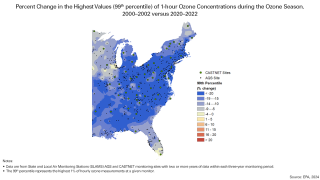Percent Change in the Highest Values (99th percentile) of 1-hour Ozone Concentrations during the Ozone Season 2000-2002 versus 2020-2022