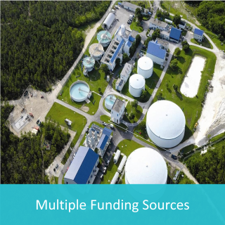 WIFIA Solution - Multiple funding sources